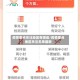 疫情重点关注地区有哪些/疫情重点地区关注名单最新
