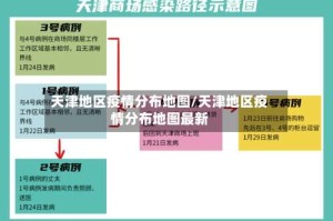 天津地区疫情分布地图/天津地区疫情分布地图最新