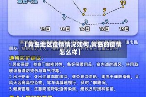 【黄岛地区疫情情况如何,黄岛的疫情怎么样】