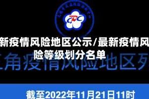 最新疫情风险地区公示/最新疫情风险等级划分名单