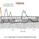 全国疫情风险地区查/全国疫情风险等级区
