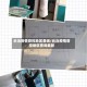 长治疫情管控地区查询/长治疫情管控地区查询最新