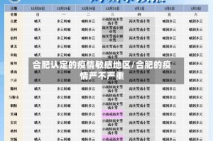 合肥认定的疫情敏感地区/合肥的疫情严不严重