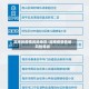 湖南的疫情风险地区/湖南疫情各地风险等级