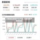 河南地区疫情严不严重/河南疫情严重吗现在