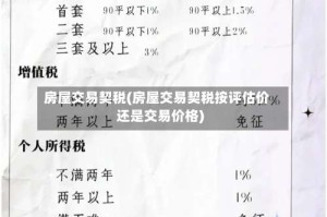 房屋交易契税(房屋交易契税按评估价还是交易价格)