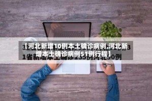 【河北新增10例本土确诊病例,河北新增本土确诊病例51例行程】