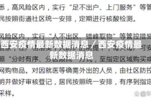 西安疫情最新数据消息／西安疫情最新数据消息