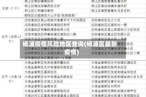 杨浦疫情风险地区查询(杨浦区最新疫情)