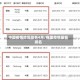 中国疫情地区排名4月/我国疫情最新排名