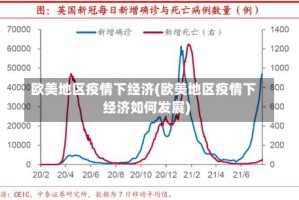 欧美地区疫情下经济(欧美地区疫情下经济如何发展)