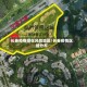 长春疫情潜在风险地区/长春疫情区域分布
