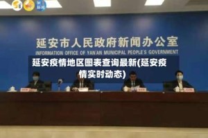 延安疫情地区图表查询最新(延安疫情实时动态)