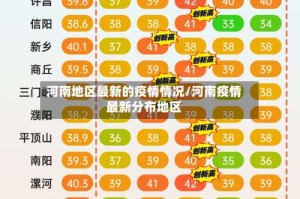 河南地区最新的疫情情况/河南疫情最新分布地区
