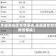 【赤峰各地区疫情等级,赤峰最新疫情防控等级】