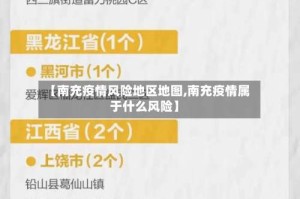 【南充疫情风险地区地图,南充疫情属于什么风险】