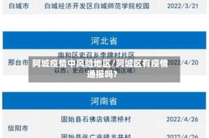 阿城疫情中风险地区/阿城区有疫情通报吗?