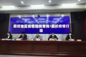 廊坊地区疫情路线查询/廊坊疫情行程