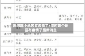 漯河哪个地区有疫情了/漯河哪个地区有疫情了最新消息