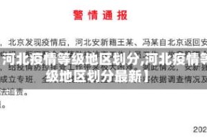 【河北疫情等级地区划分,河北疫情等级地区划分最新】