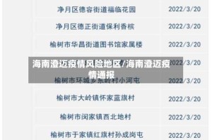 海南澄迈疫情风险地区/海南澄迈疫情通报