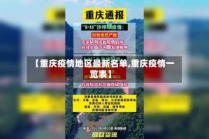 【重庆疫情地区最新名单,重庆疫情一览表】