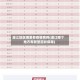 湛江地区哪里有疫情病例(湛江哪个地方有新型冠状病毒)