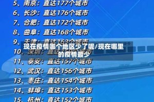 现在疫情哪个地区少了呢/现在哪里的疫情最少