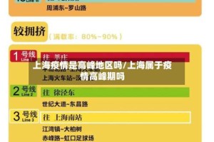 上海疫情是高峰地区吗/上海属于疫情高峰期吗