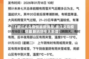 【浙江义乌疫情最新消息,浙江义乌疫情最新消息今天新增】