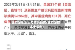 北京发生本土疫情的地区(北京发现本土病例)