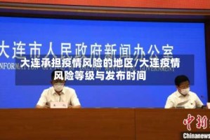 大连承担疫情风险的地区/大连疫情风险等级与发布时间