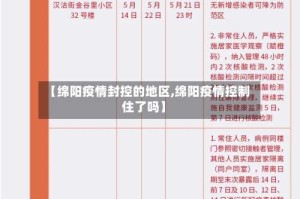 【绵阳疫情封控的地区,绵阳疫情控制住了吗】