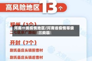 河南一类疫情地区/河南省疫情等级三类县