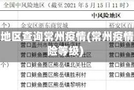 风险地区查询常州疫情(常州疫情风险等级)