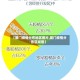 【厦门疫情分布地区图片,厦门疫情分布区域图】