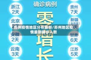 苏州疫情地区分布最新/苏州地区疫情最新确诊人数
