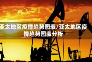 亚太地区疫情趋势图表/亚太地区疫情趋势图表分析