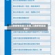 【江西疫情地区汇总表,江西疫情区域划分】