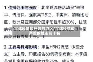 全球疫情最严峻的地区/全球疫情最严重的城市前十名
