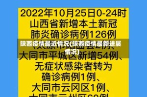 陕西疫情最近情况(陕西疫情最新进展情况)