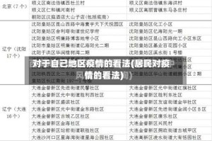 对于自己地区疫情的看法(居民对疫情的看法)