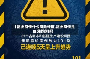 【福州疫情什么风险地区,福州疫情是低风险区吗】