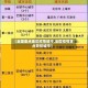 【全国重点地区疫情城市,全国疫情重点管控城市】