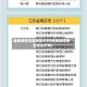 最新疫情风险地区打印(疫情风险地区怎么打印)