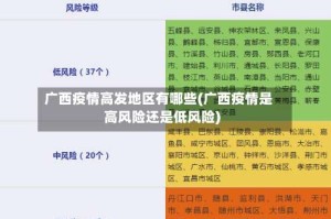 广西疫情高发地区有哪些(广西疫情是高风险还是低风险)