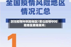 前往疫情中风险地区/前往疫情中风险地区要隔离吗