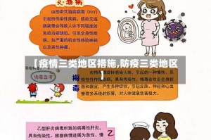 【疫情三类地区措施,防疫三类地区】