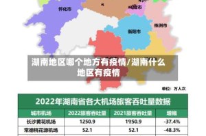 湖南地区哪个地方有疫情/湖南什么地区有疫情