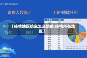 【疫情地区信息怎么填的,疫情所在地区】
